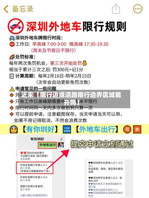 近来【限行边缘道路限行边界区域能开吗】