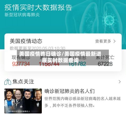 美国疫情昨日确诊/美国疫情最新进展实时数据查询-第2张图片