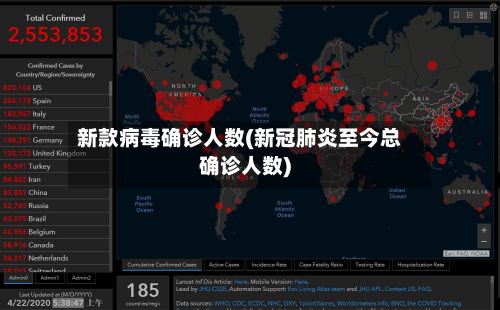 新款病毒确诊人数(新冠肺炎至今总确诊人数)