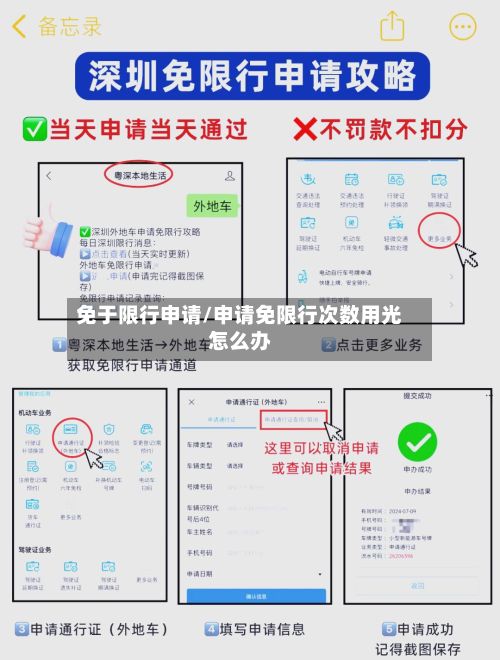 免于限行申请/申请免限行次数用光怎么办-第3张图片