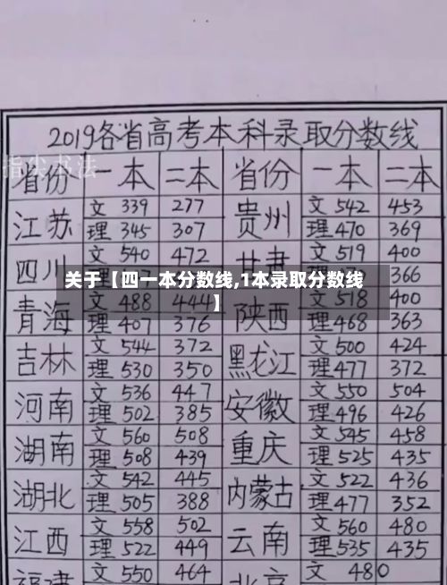 关于【四一本分数线,1本录取分数线】-第3张图片