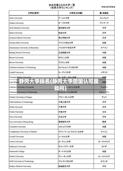 静冈大学排名(静冈大学回国认可度如何)-第2张图片