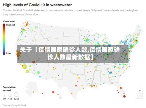 关于【疫情国家确诊人数,疫情国家确诊人数最新数据】