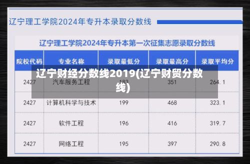 辽宁财经分数线2019(辽宁财贸分数线)