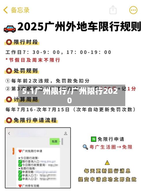 5.1广州限行/广州限行2020