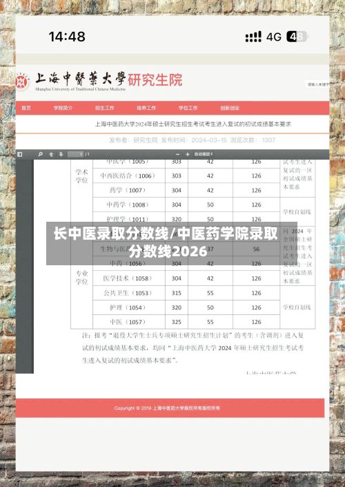 长中医录取分数线/中医药学院录取分数线2026-第3张图片