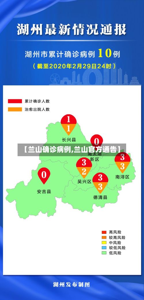 【兰山确诊病例,兰山官方通告】-第2张图片