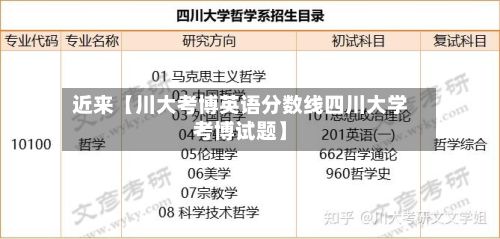 近来【川大考博英语分数线四川大学考博试题】-第2张图片