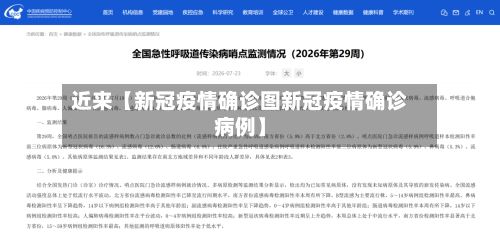 近来【新冠疫情确诊图新冠疫情确诊病例】-第3张图片