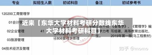 近来【东华大学材料考研分数线东华大学材料考研科目】-第2张图片