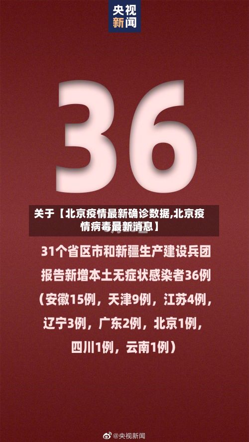 关于【北京疫情最新确诊数据,北京疫情病毒最新消息】