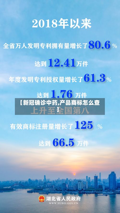 【新冠确诊中药,产品商标怎么查】