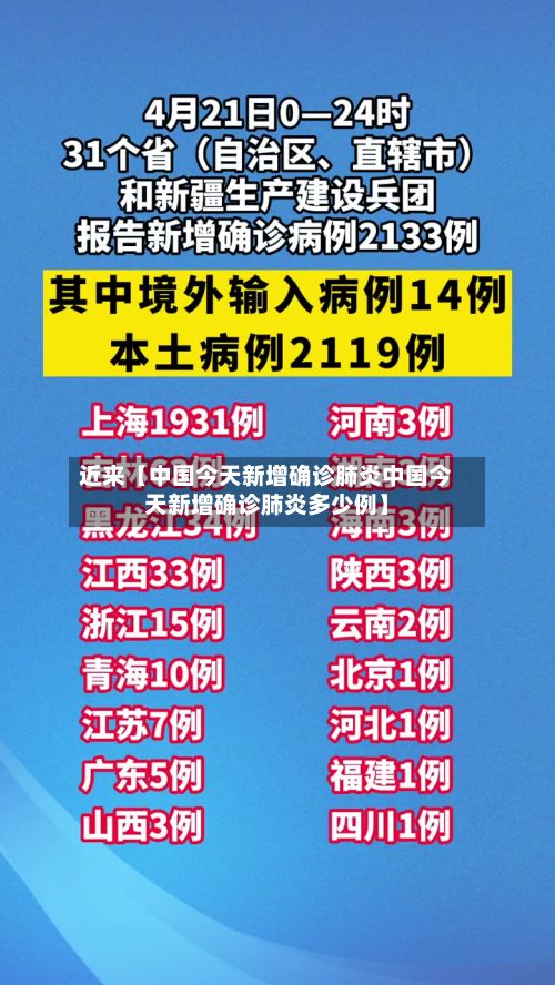 近来【中国今天新增确诊肺炎中国今天新增确诊肺炎多少例】