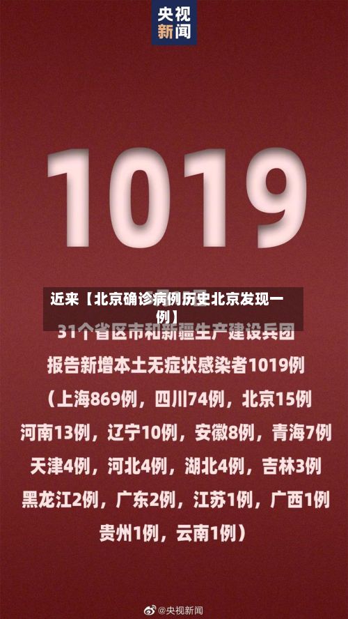近来【北京确诊病例历史北京发现一例】-第2张图片