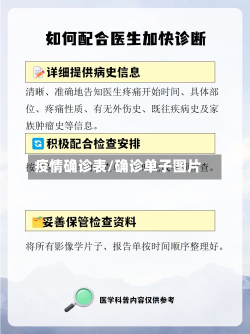 疫情确诊表/确诊单子图片-第3张图片