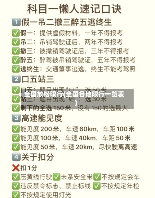 全国放松限行(全国各地限行一览表)-第2张图片