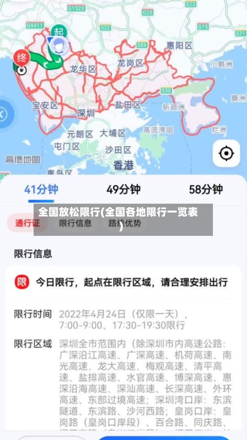 全国放松限行(全国各地限行一览表)-第3张图片
