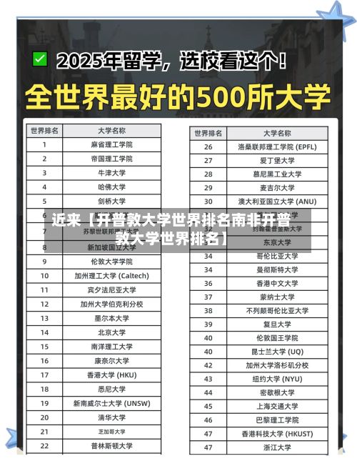 近来【开普敦大学世界排名南非开普敦大学世界排名】