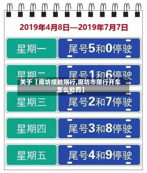 关于【廊坊接触限行,廊坊市限行开车怎么处罚】-第2张图片