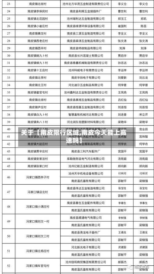 关于【南皮限行区域,南皮今天能上高速吗】-第3张图片