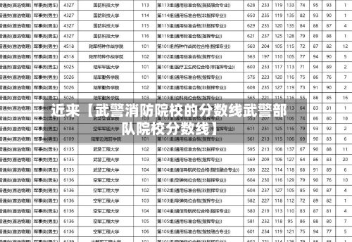 近来【武警消防院校的分数线武警部队院校分数线】