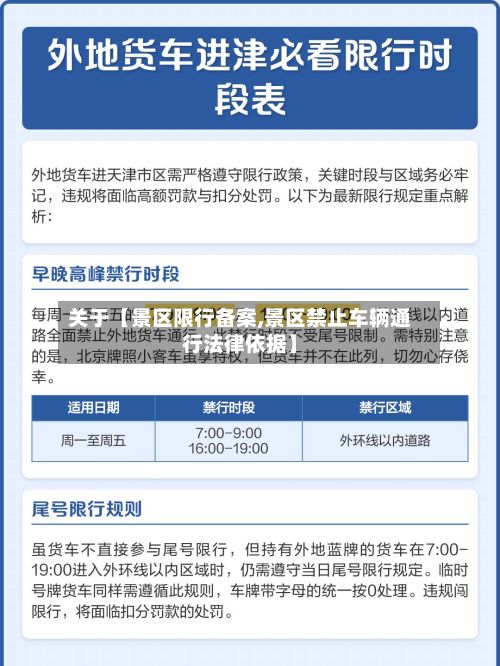 关于【景区限行备案,景区禁止车辆通行法律依据】