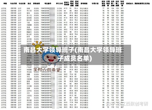 南昌大学领导班子(南昌大学领导班子成员名单)