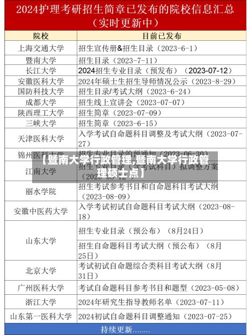 【暨南大学行政管理,暨南大学行政管理硕士点】-第2张图片