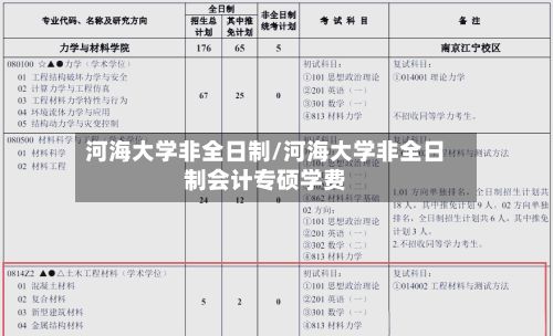 河海大学非全日制/河海大学非全日制会计专硕学费-第2张图片