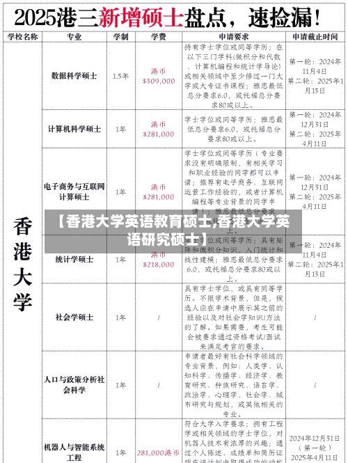 【香港大学英语教育硕士,香港大学英语研究硕士】