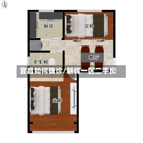 宜昌如何确诊/朝晖一区二手房-第3张图片