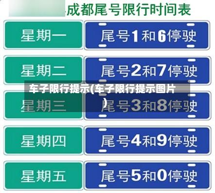 车子限行提示(车子限行提示图片)-第2张图片