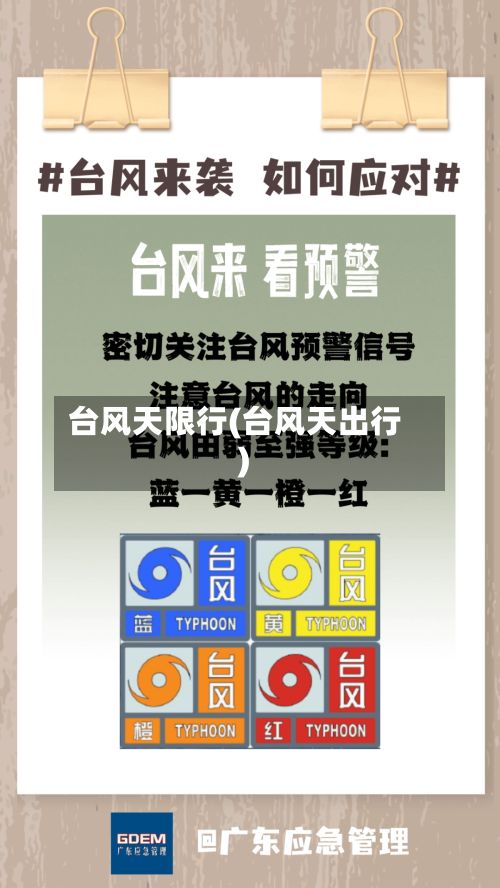 台风天限行(台风天出行)