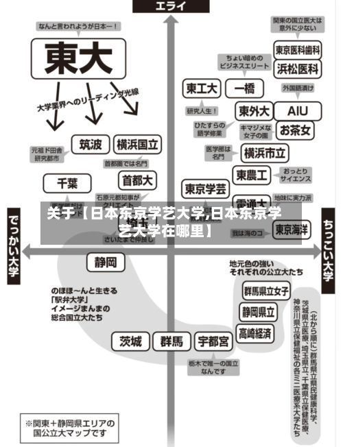 关于【日本东京学艺大学,日本东京学艺大学在哪里】