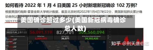 美国确诊超过多少(美国新冠病毒确诊总人数)-第2张图片