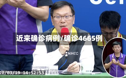 近来确诊病例/确诊4665例