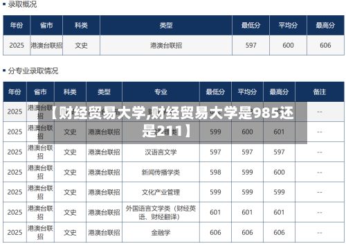 【财经贸易大学,财经贸易大学是985还是211】-第2张图片