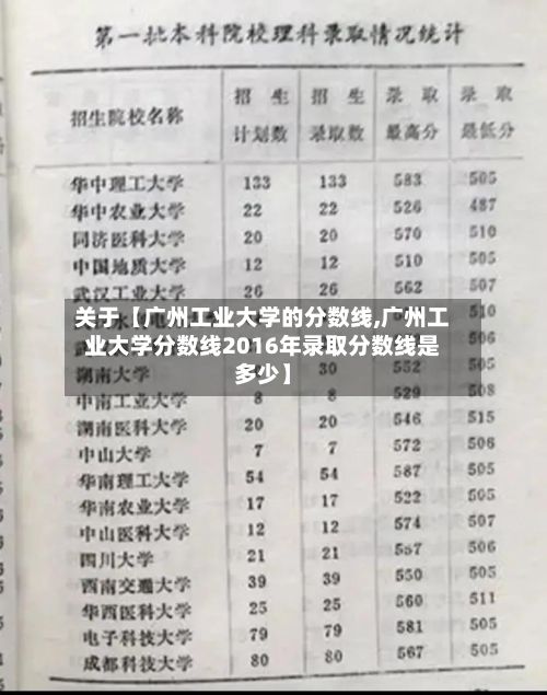 关于【广州工业大学的分数线,广州工业大学分数线2016年录取分数线是多少】
