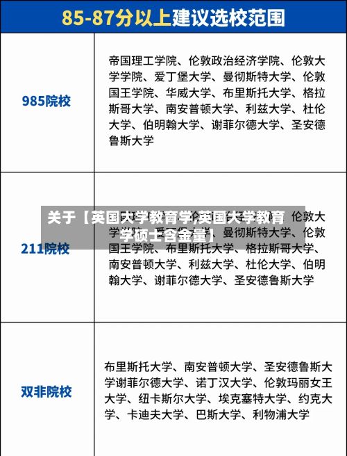 关于【英国大学教育学,英国大学教育学硕士含金量】-第2张图片
