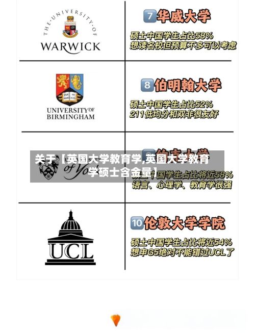 关于【英国大学教育学,英国大学教育学硕士含金量】-第3张图片