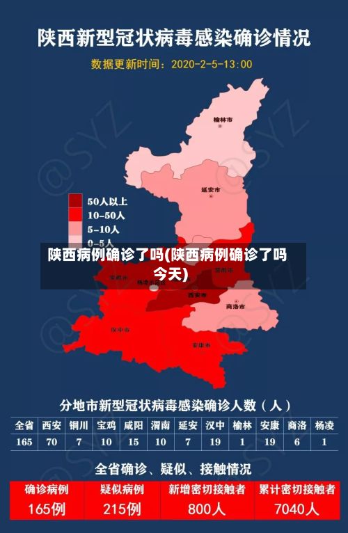 陕西病例确诊了吗(陕西病例确诊了吗今天)