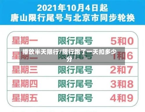 播放半天限行/限行跑了一天扣多少分-第2张图片