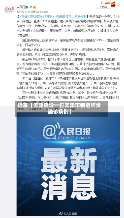 近来【天津确诊一位天津市新冠肺炎确诊病例】-第2张图片