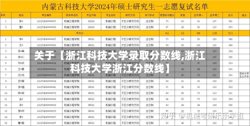 关于【浙江科技大学录取分数线,浙江科技大学浙江分数线】-第1张图片