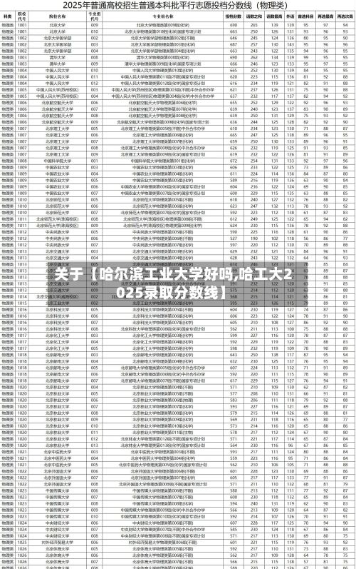 关于【哈尔滨工业大学好吗,哈工大2025录取分数线】-第2张图片