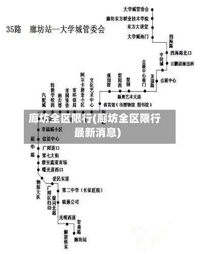 廊坊全区限行(廊坊全区限行最新消息)