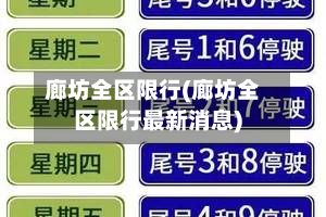 廊坊全区限行(廊坊全区限行最新消息)-第2张图片