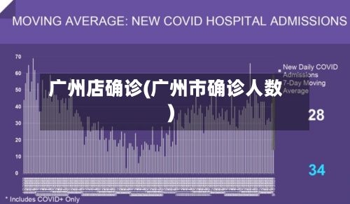 广州店确诊(广州市确诊人数)