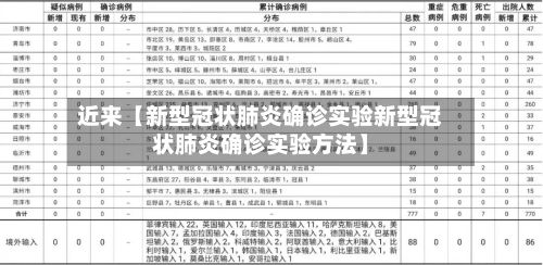 近来【新型冠状肺炎确诊实验新型冠状肺炎确诊实验方法】