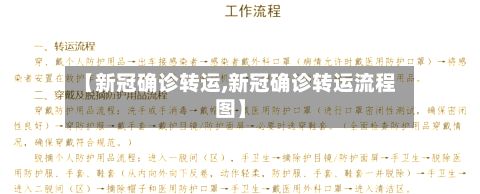 【新冠确诊转运,新冠确诊转运流程图】